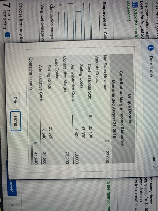  2009 A Data Table The contribution marg Donuts for August 20