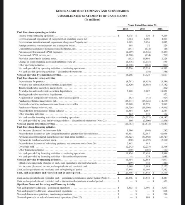 formulas requiring preferred dividends assume the preferred dividends amount is zero. please