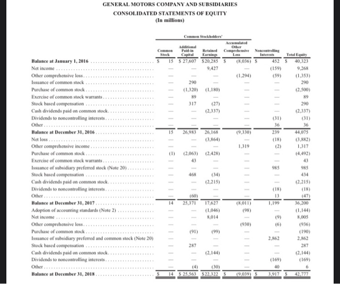 zoom in on photos as needed chegg makes the photos a little