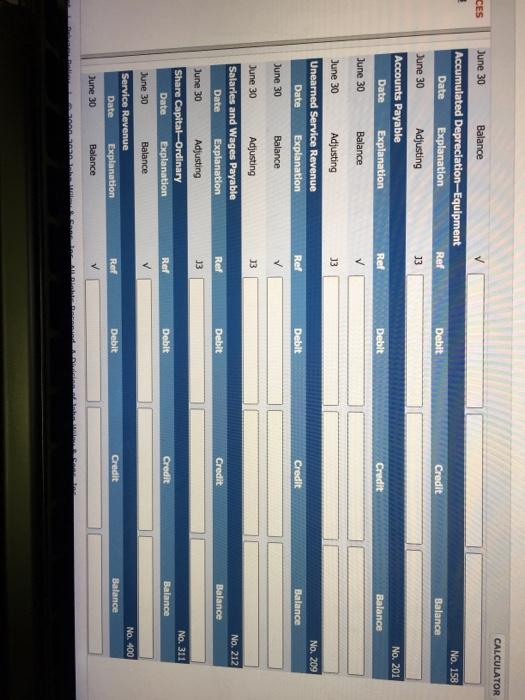 at June 30 is shown below. CUONO COMPANY SpA Trial Balance June