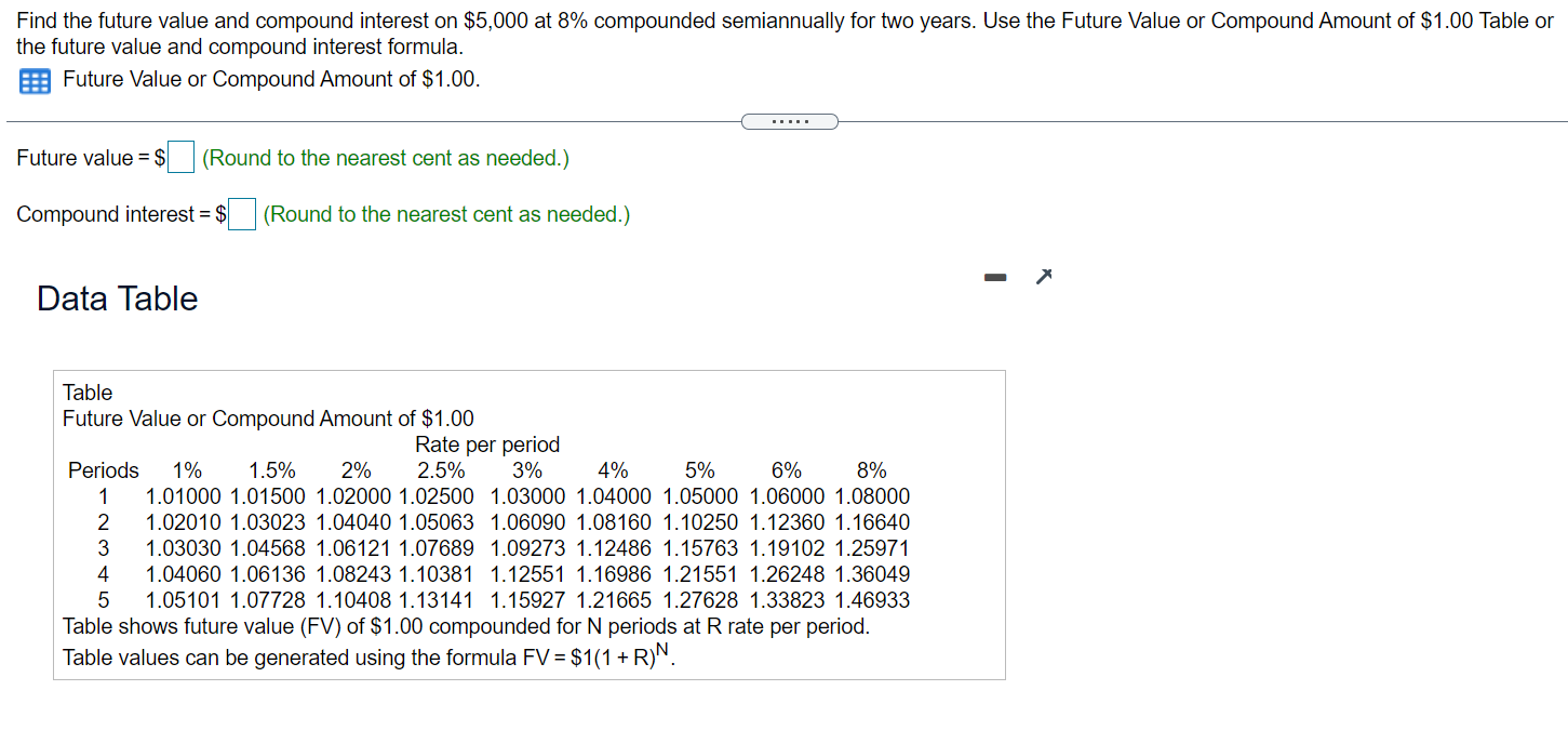 Find future value and compound interest Find the future value and compound