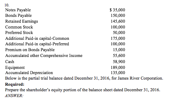  10. Notes Payable $ 35,000 Bonds Payable 150,000 Retained Earnings 145,600