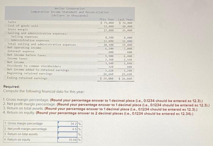 statements for Weller Corporation, a merchandising company, for the year ending December