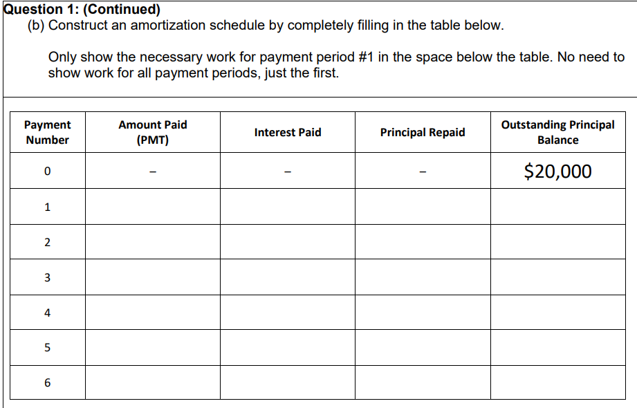  Question 1: (Continued) (b) Construct an amortization schedule by completely filling