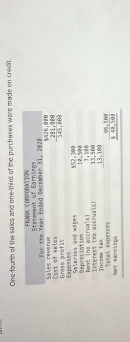Cash Flows (Indirect Method) LO5-1, 5-2, 5-3, 5-5, 5-7 Selected financial information