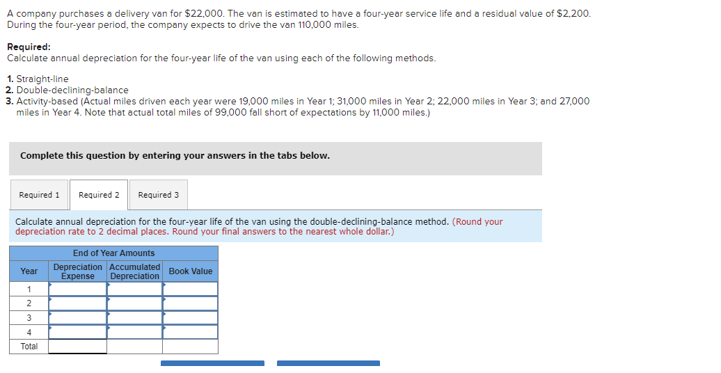  A company purchases a delivery van for $22,000. The van is