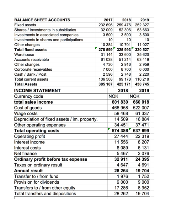 Word file with the four questions for this task. Download the file