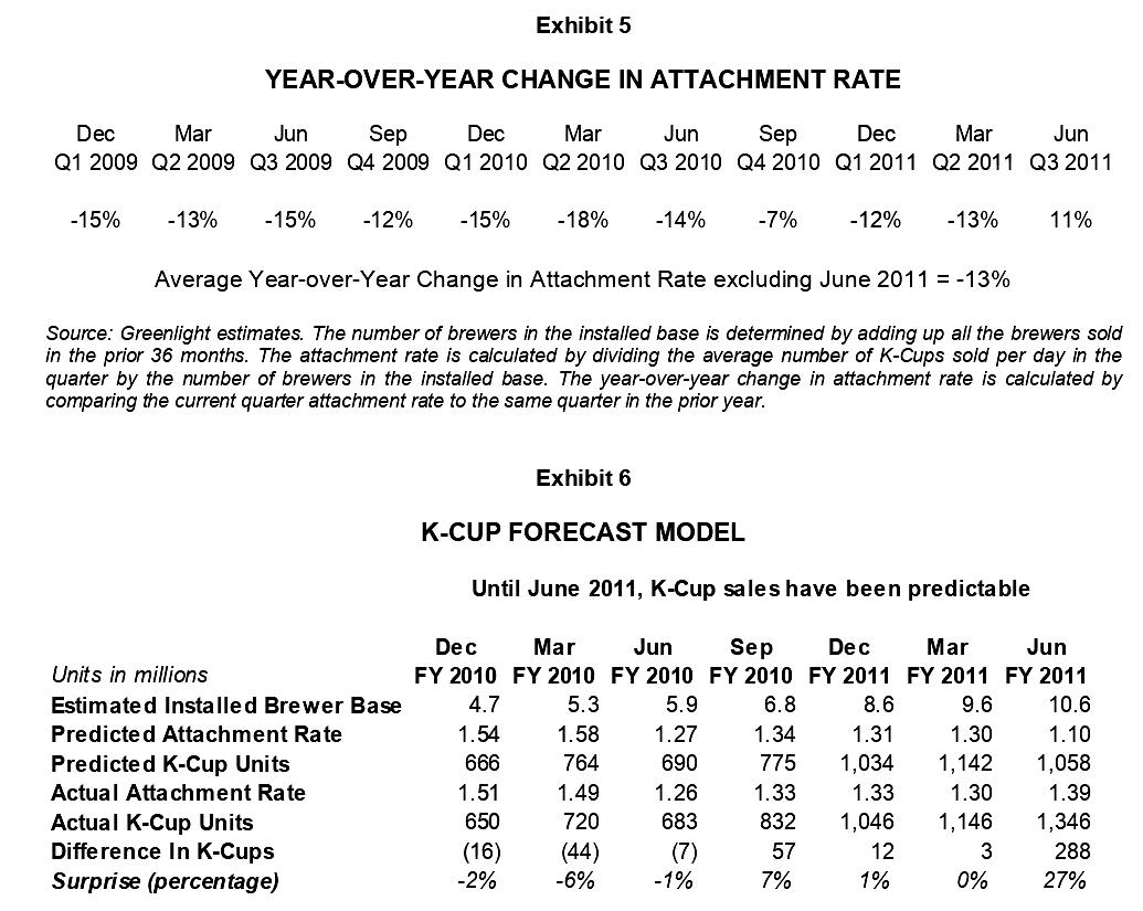 Congress in New York. It was an intriguing investment idea, but held
