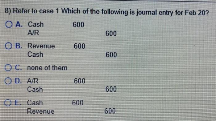 year. During the first month of operations, the business completed the following