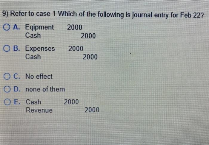 into -Feb 3 Davidson contributed $85000 cash and office furniture with a