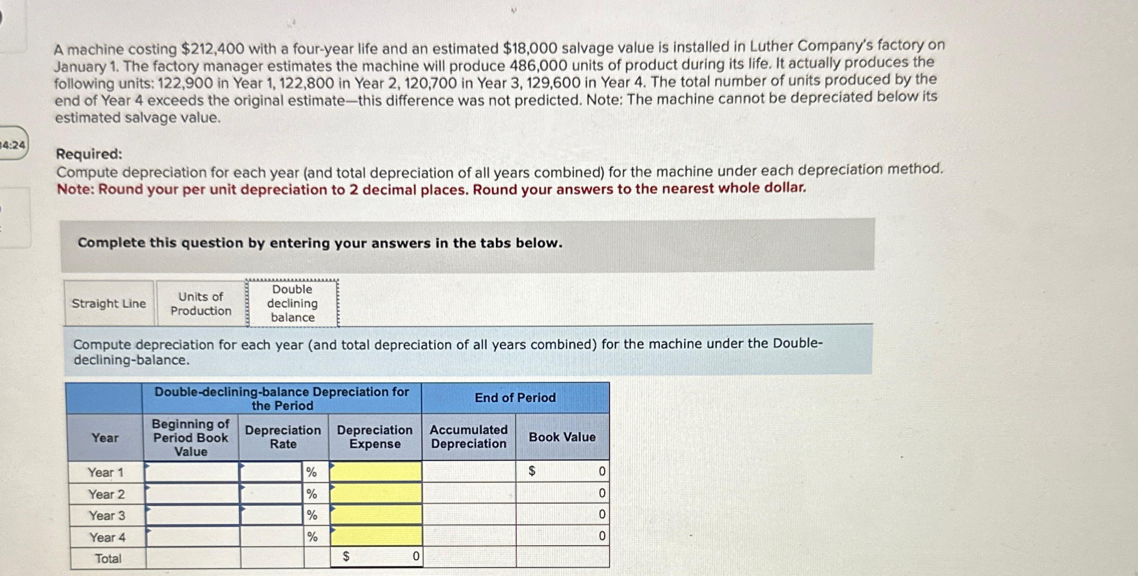  A machine costing $212,400 with a four-year life and an estimated