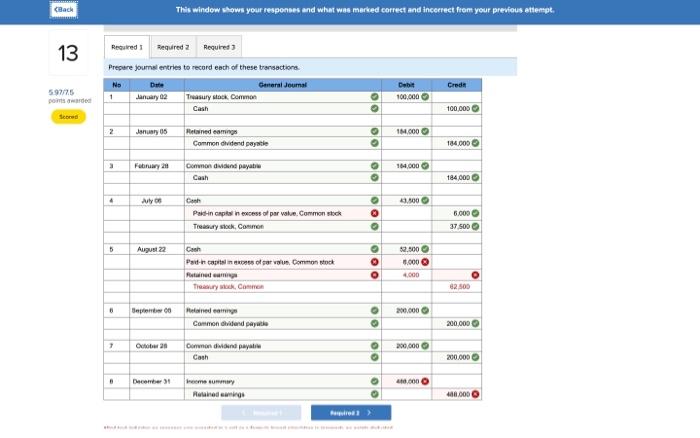shows your responses and what was marked correct and incorrect from your