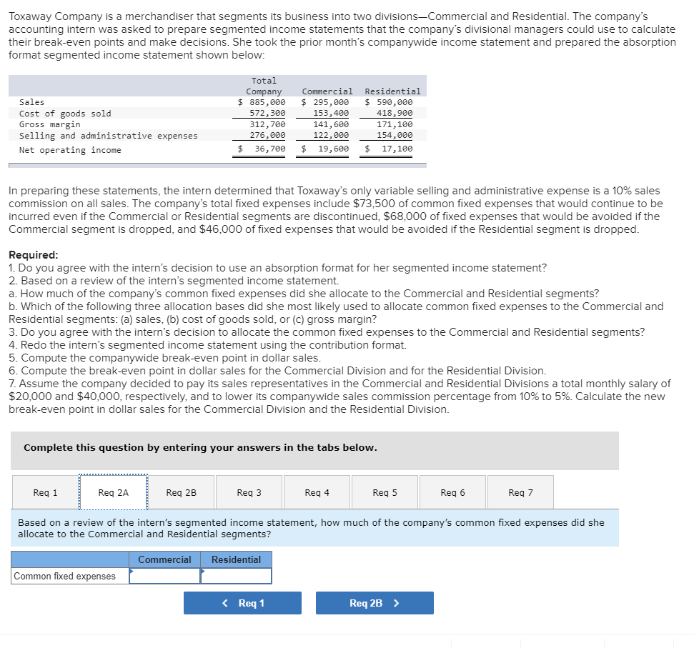 companywide income statement and prepared the absorption format segmented income statement shown