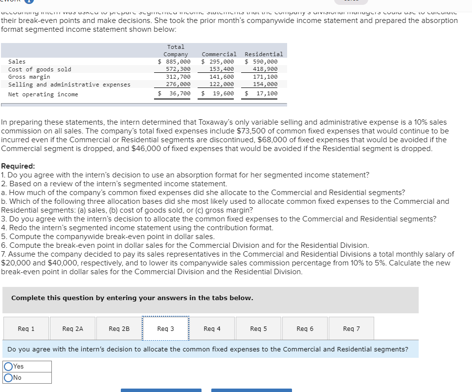 selling and administrative expense is a 10% sales commission on all sales.