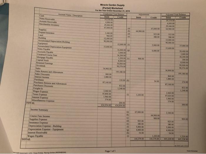 workbook includes a partial worksheet consisting of (1) An Unadjusted Trial Balance