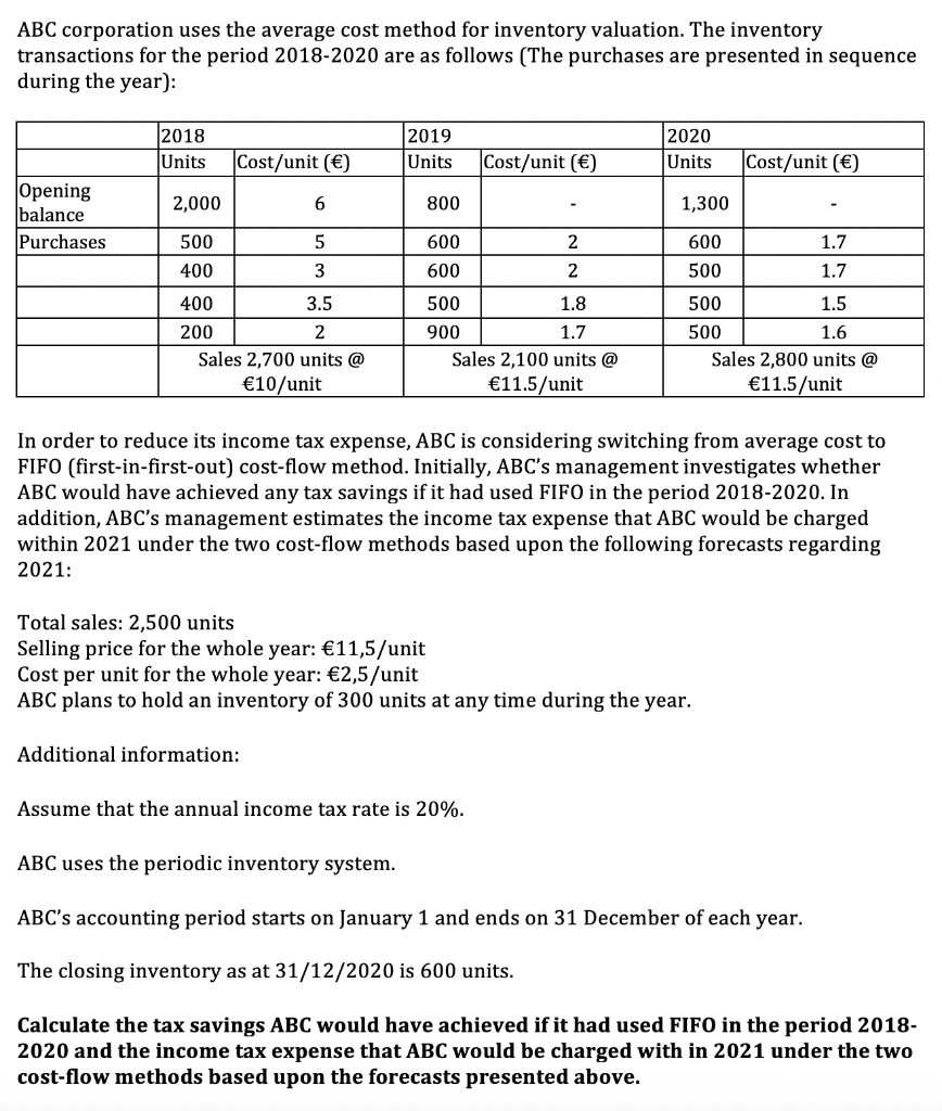 ABC corporation uses the average cost method for inventory valuation. The