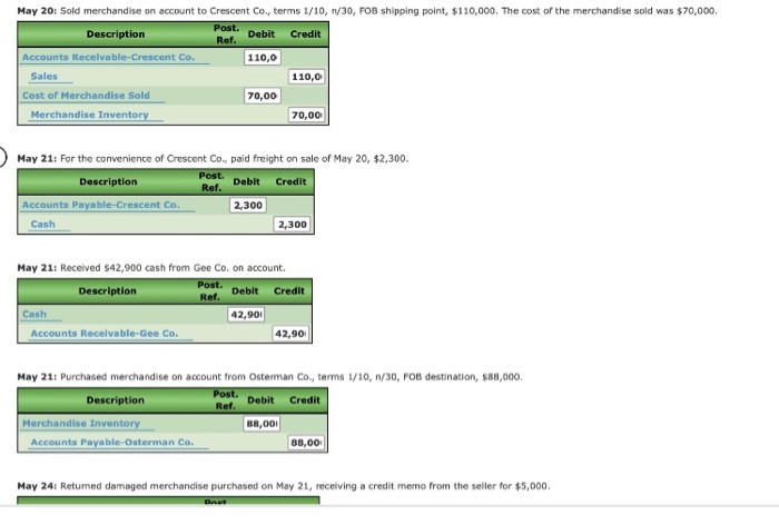 need? Comprehensive Problem 2 Part 1 and Part 2 Palisade Creek Co,