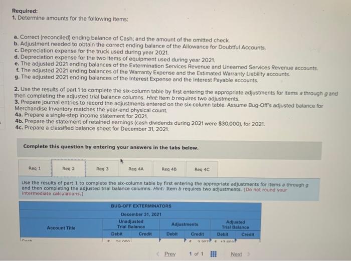 Following the company's unadjusted trial balance as of December 31,2021. The following