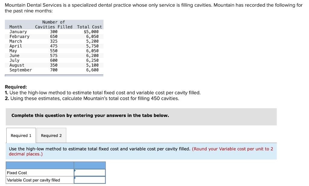 Mountain Dental Services is a specialized dental practice whose only service