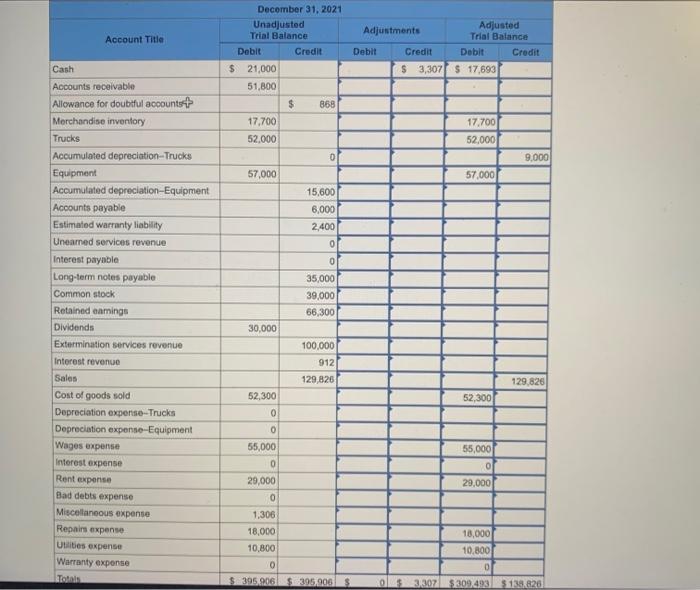 of the current year. The following information in a through h applies