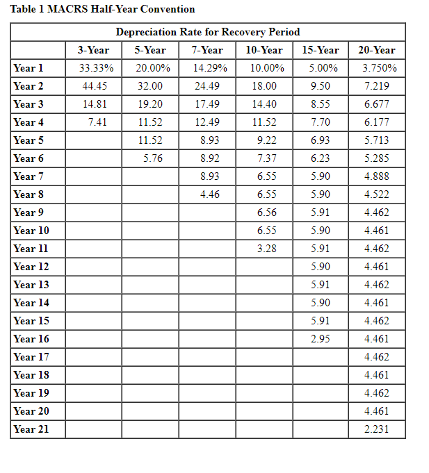 it's entirety for a thumbs up! [The following Information applies to the
