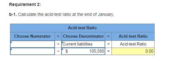 $163,700 $163,700 During January 2018, the following transactions occur January 2. Sold
