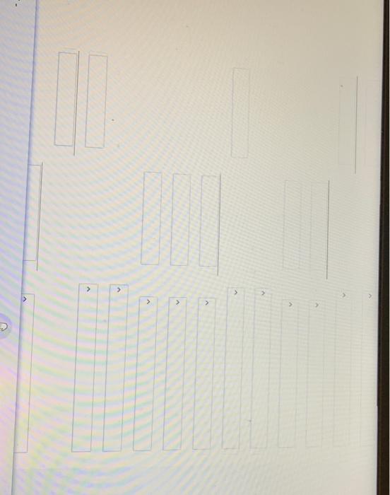 121,520 102.150 Investments in land 84.620 106.750 284.720 200,600 Property, plant, and