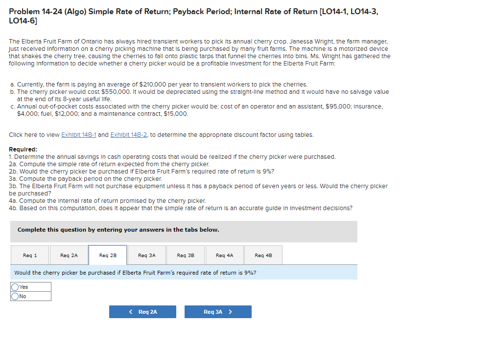 LO14-3, LO14-6] The Elberta Frult Farm of Ontarlo has always hired translent