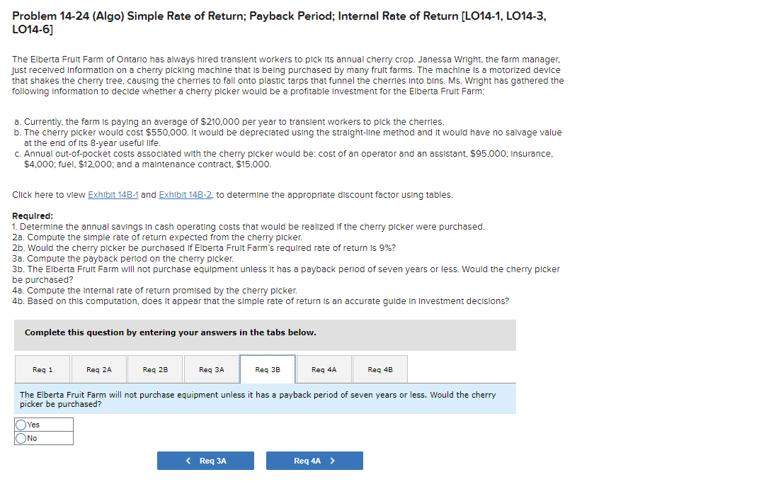 just recelved information on a cherry picking machine that is being purchased