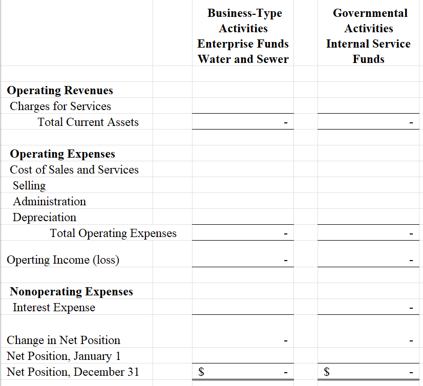 } & \multirow{3}{*}{ Credits } & & & & & & \multirow{2}{*}{\multicolumn{2}{|c|}{\begin{tabular}{c}