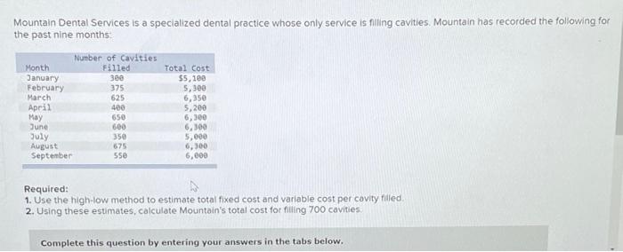  380 Mountain Dental Services is a specialized dental practice whose only