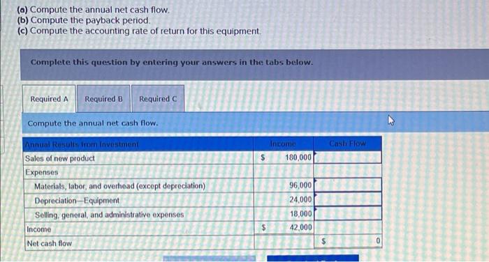 rate of return LO P1, P2 B2B Company is considering the purchase