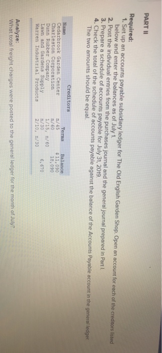 the creditors listed below and enter the balances as of July 1.