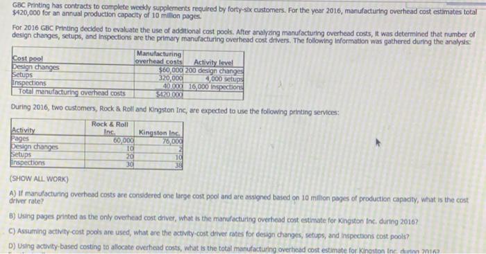  GBC Printing has contracts to complete weekly supplements required by forty-six