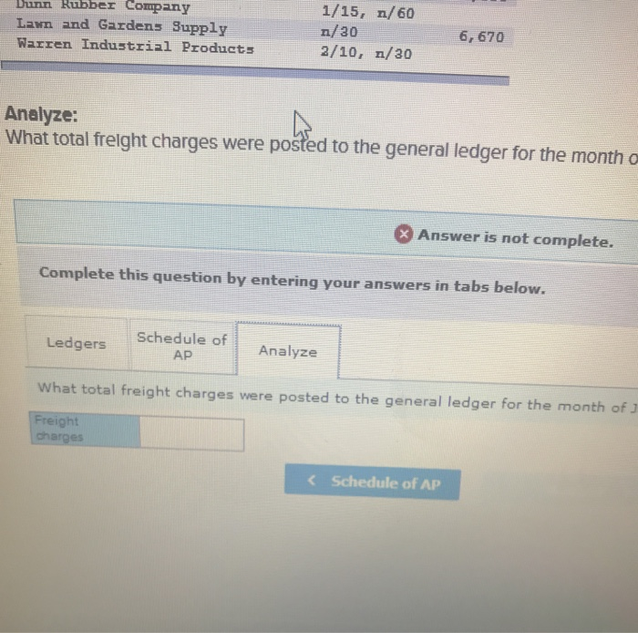 for July 31, 2019. 4. check the total of the schedule of