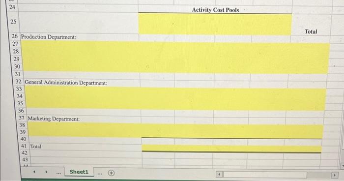 year. The Controller has asked you to complete a First-Stage Allocation to