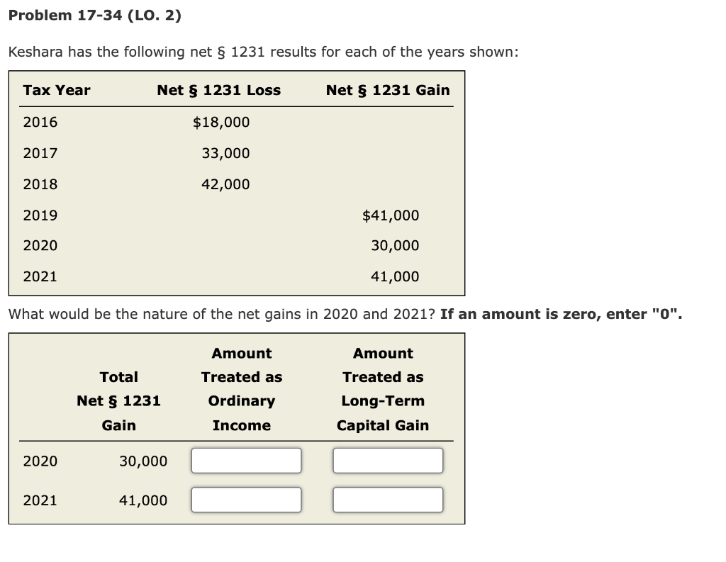 exchanges a business building that originally cost $220,800. On the date of