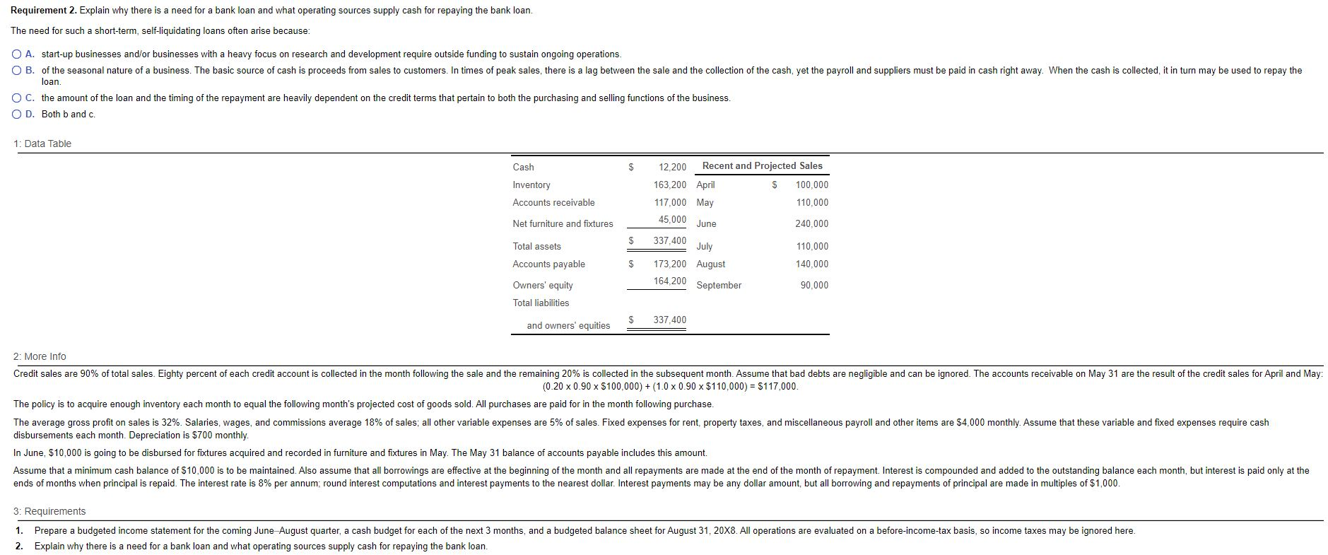  Requirement 2. Explain why there is a need for a bank