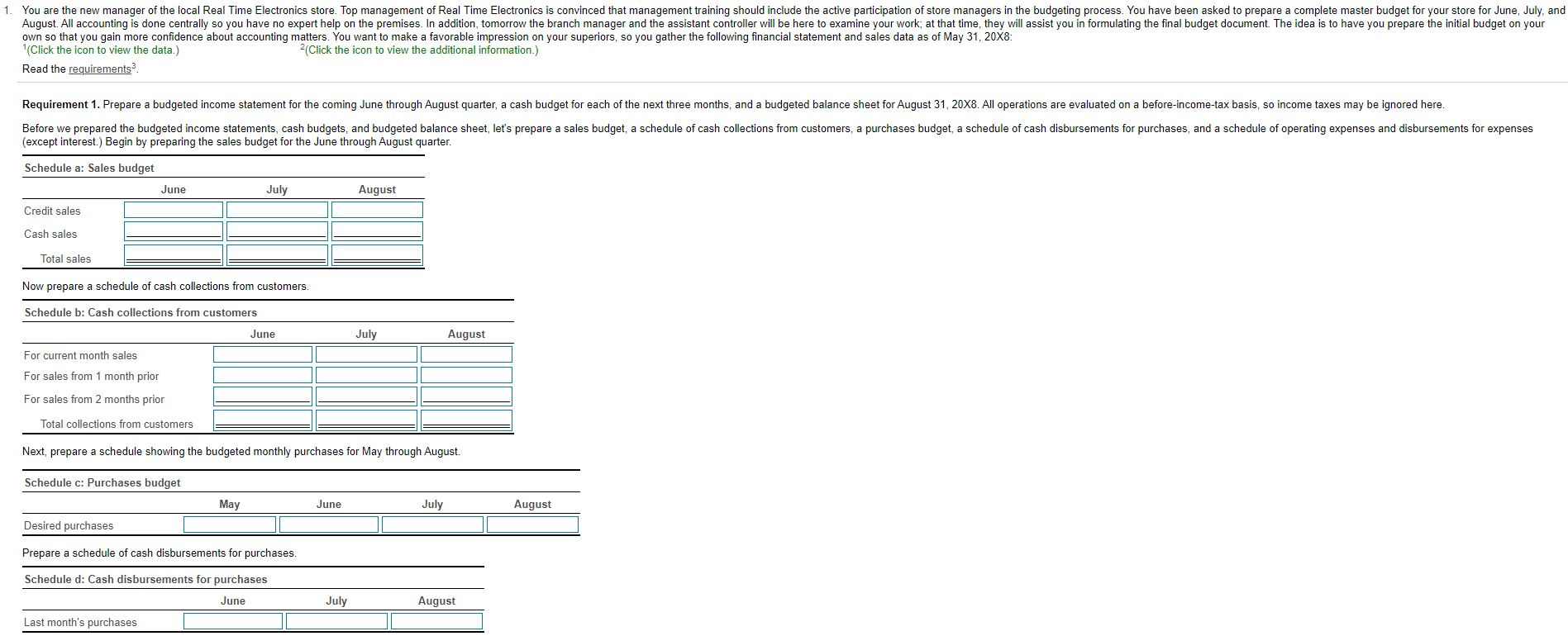 loan and what operating sources supply cash for repaying the bank loan.