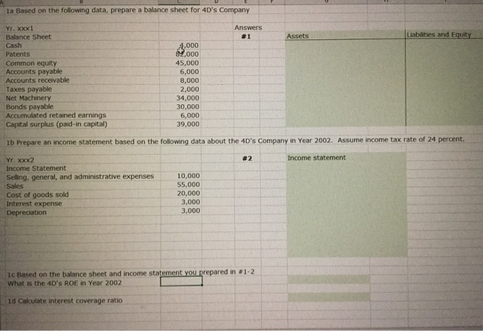  la Based on the following data, prepare a balance sheet for