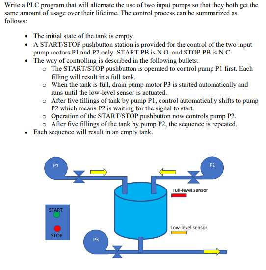  Please draw on allen Bradley software and write the comments explaining
