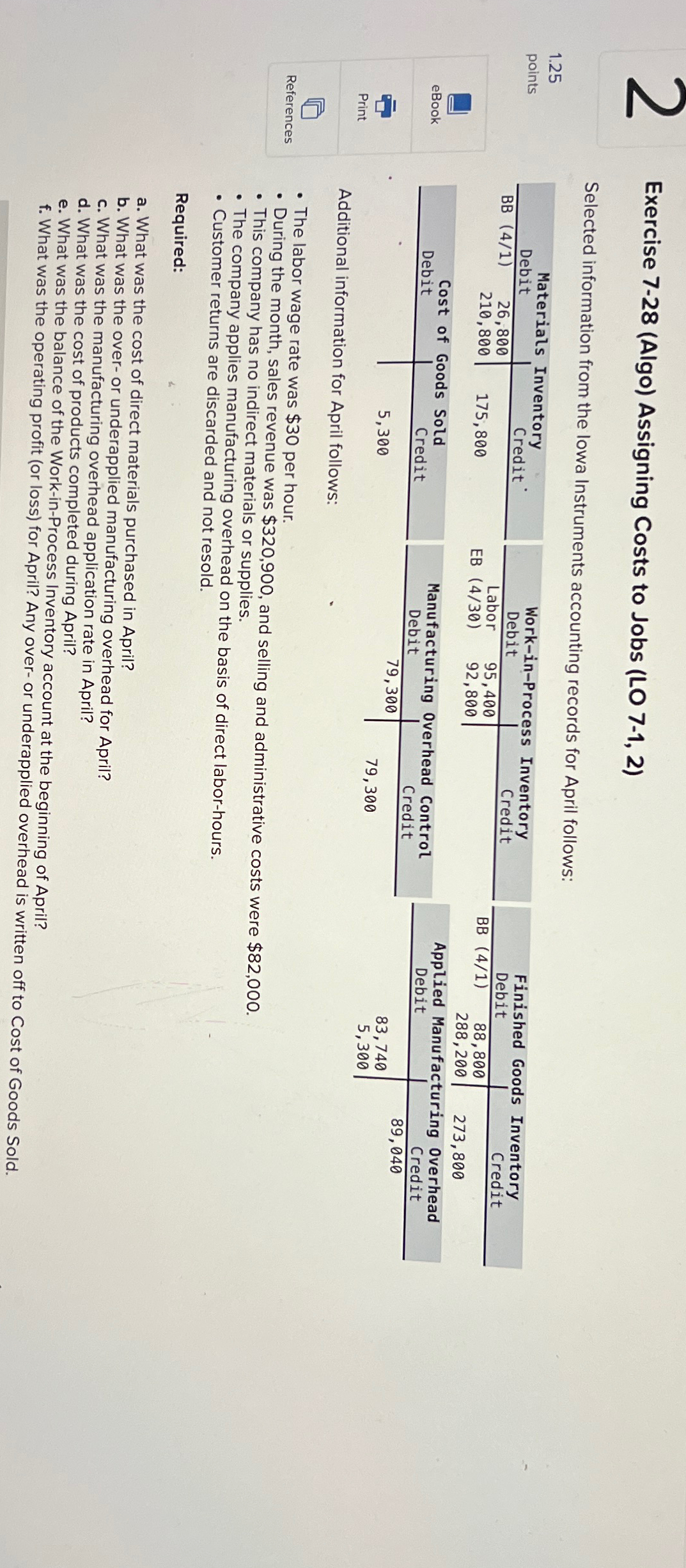  Exercise 7-28(Algo) Assigning Costs to Jobs (LO 7-1,2) Selected information from