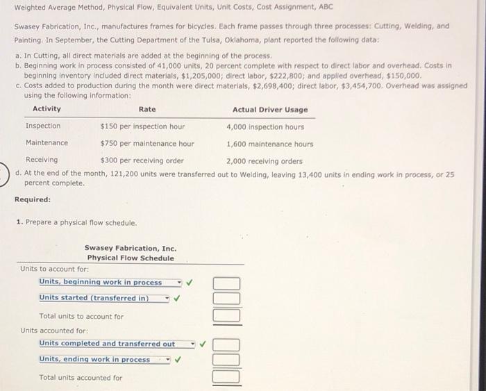  Weighted Average Method, Physical Flow, Equivalent Units, Unit Costs, Cost Assignment,