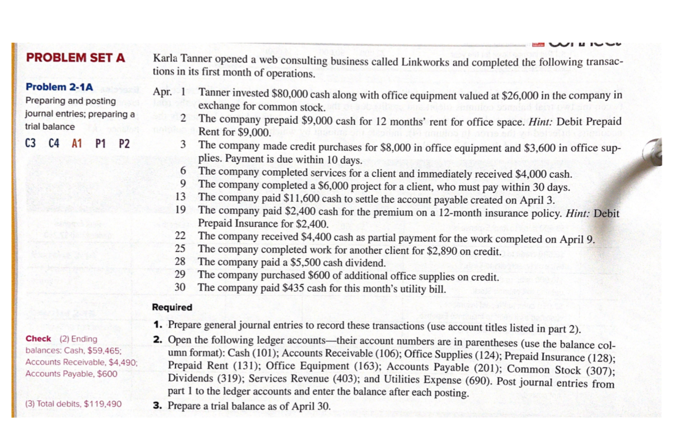  PROBLEM SET A Problem 2-1A Preparing and posting journal entries; preparing
