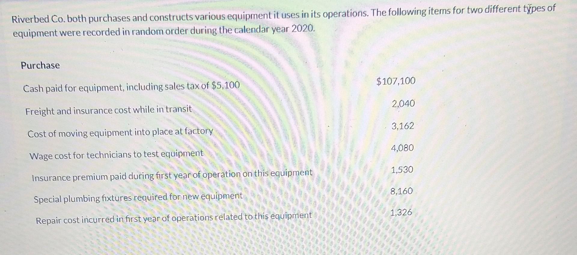  Riverbed Co. both purchases and constructs various equipment it uses in