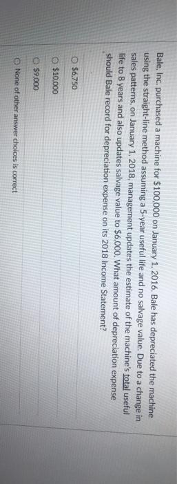 correct :). Thanks so much beforehand. The following (partial) balance sheets are