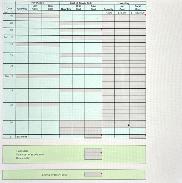 perpetual inventory Obj. 2, 3 The beginning inventory at Midnight Supplies and