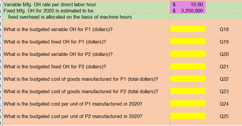 Production standards: Units per P1 Direct labor hrs T1 0.2 Direct labor