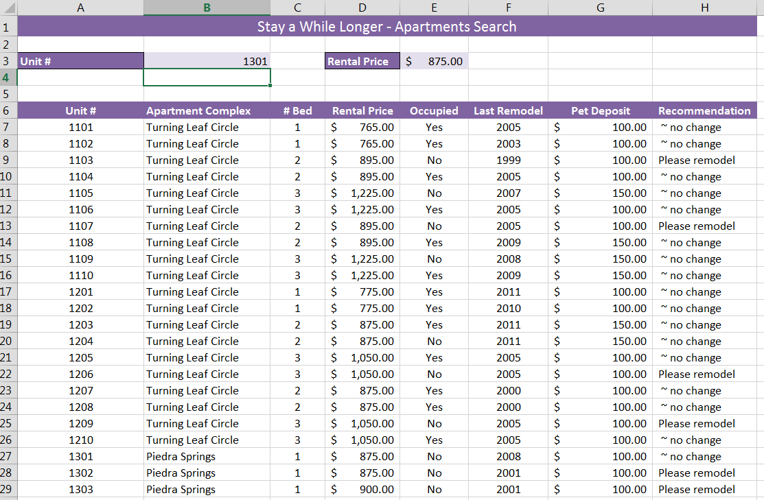 Search worksheet and then the Pet Deposit column. Create a formula to
