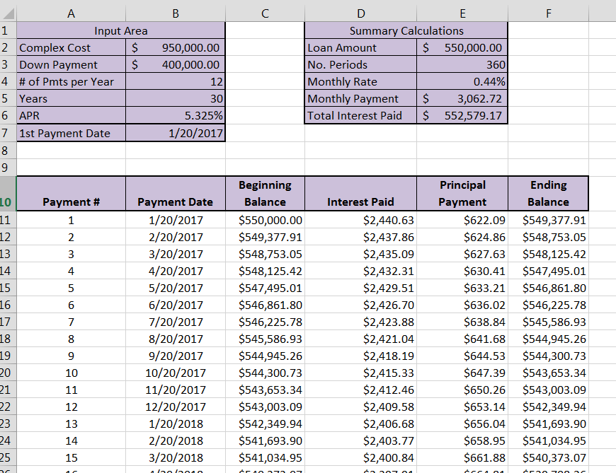 two or more bedrooms and was remodeled after 2006, the deposit is